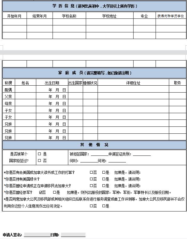 如何办理加拿大学习签证流程,2022加拿大留学签证新政策