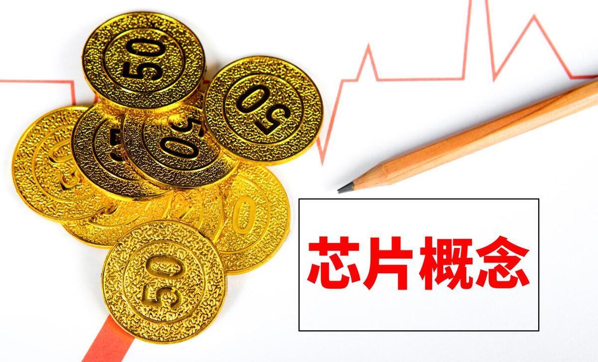 涨停选股的量化策略,涨停选股战法