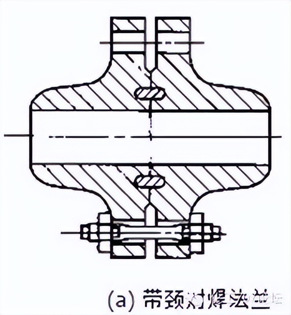工艺管道工的基本知识,工艺管道基础知识