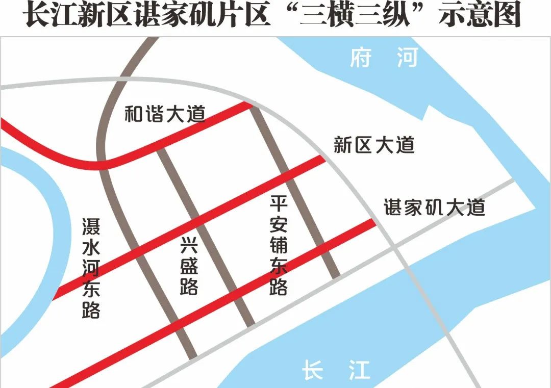 长江新区和谐大道,武汉长江新区大道项目