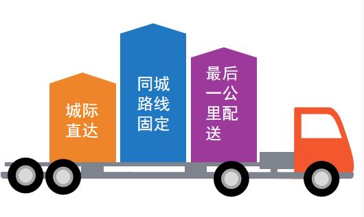 实体店将迎来新机遇,实体店创业新机遇