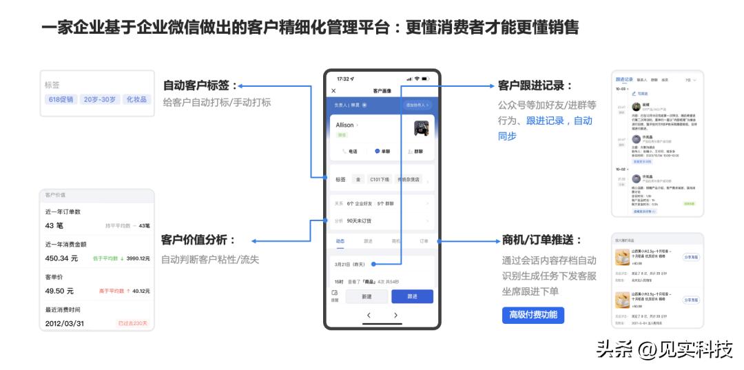 腾讯私域,腾讯私域白皮书