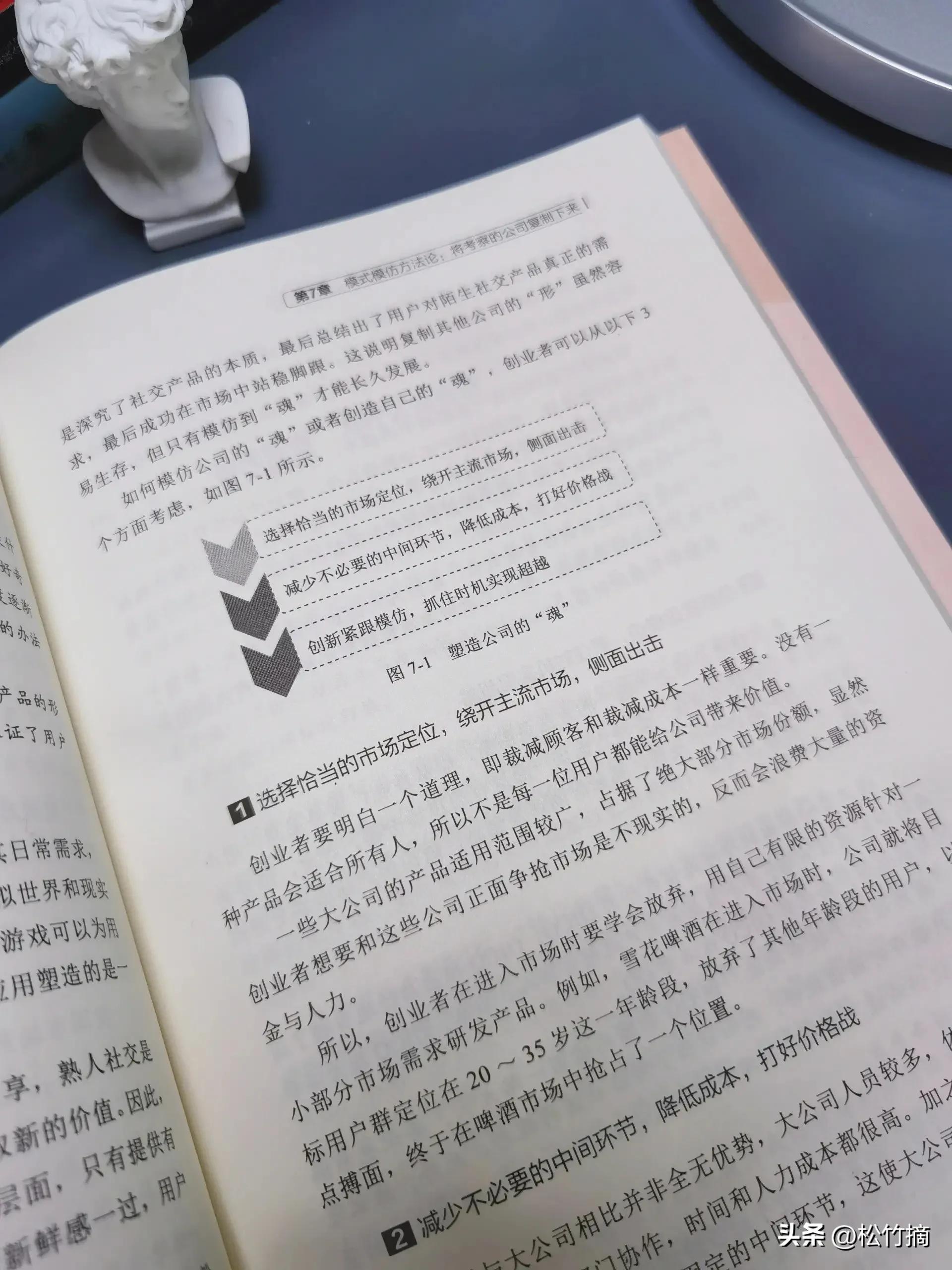 这是一份来自清华大学出版社的创业秘籍