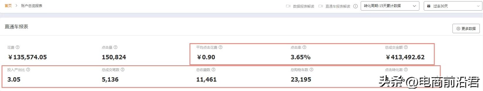 新手小白淘宝店铺流量提升技巧,淘宝如何提升店铺精准流量