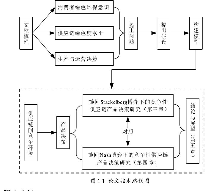 琦文的最新视频,琦文视频