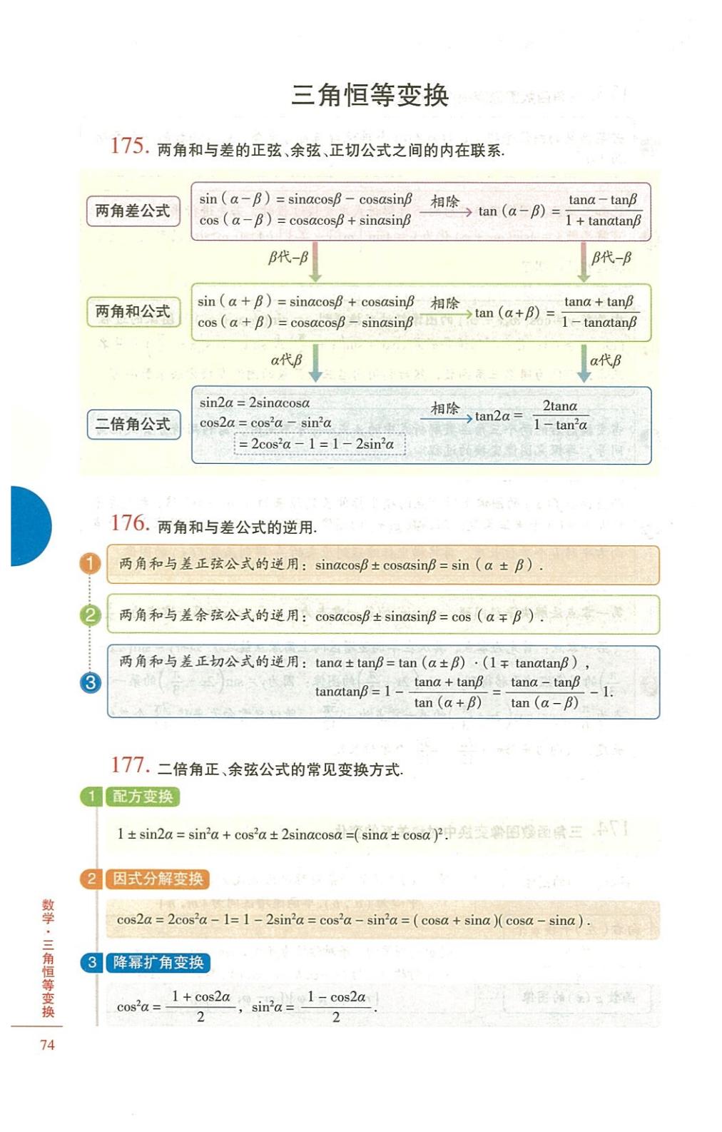 高中数学怎么学最好,高中数学怎么学有什么技巧