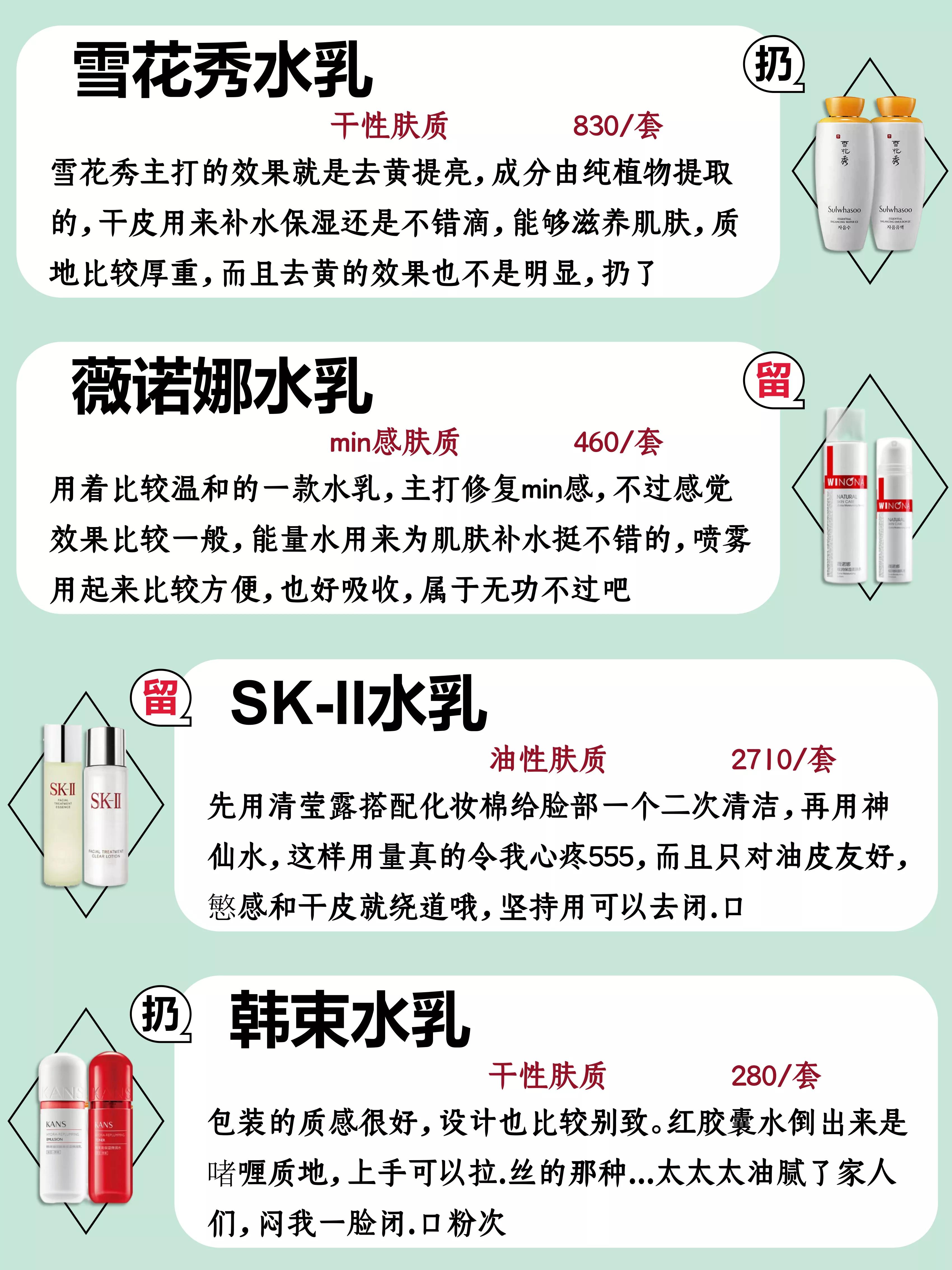 sk2神仙水护肤品排行榜,sk2水乳真的好用吗