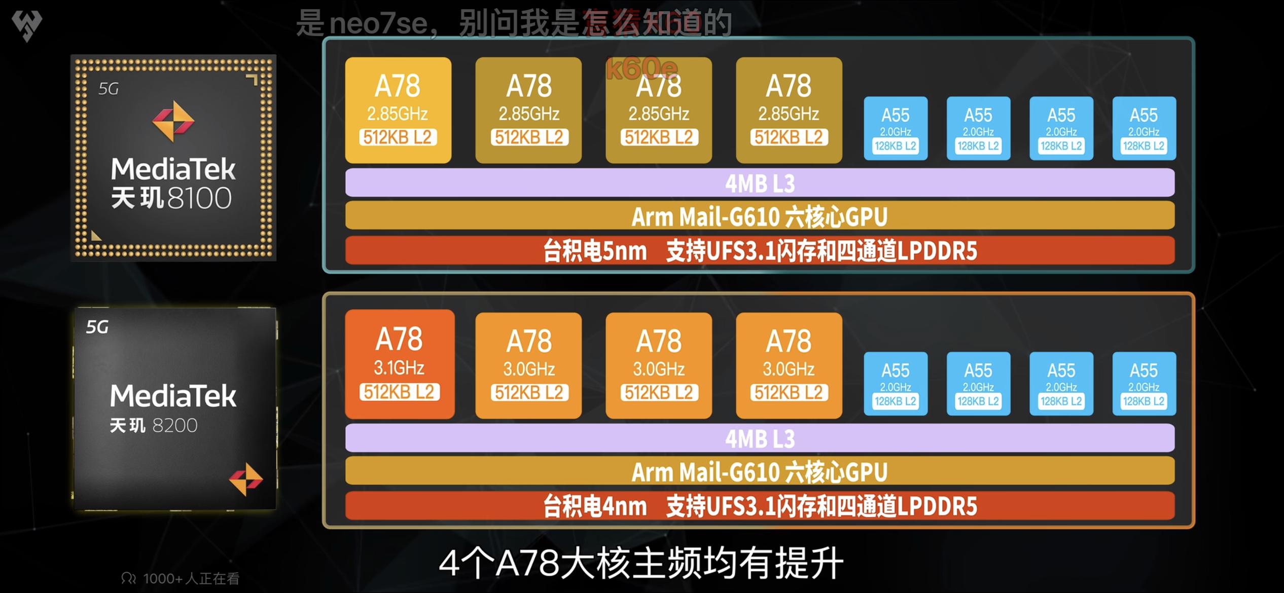 性价比全无？分析新品iQOONeo7SE：太贵是原罪，三摄有两颗是凑数