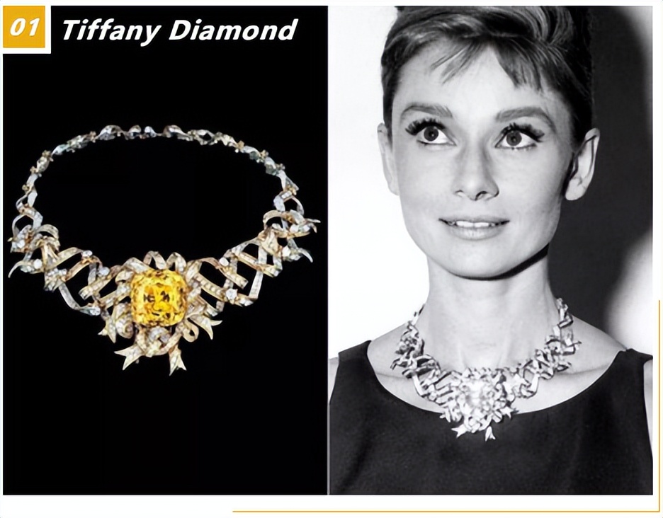 奥黛丽赫本黄钻,奥黛丽赫本戴的黄钻多少钱