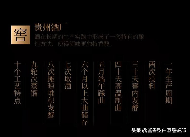 正宗79年贵州茅台镇赖茅酒,茅台镇赖茅53度封藏酒