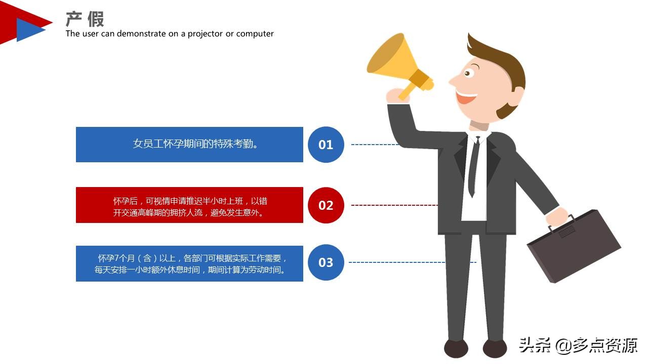 国企新员工入职培训课件,新员工入职安全培训ppt课件