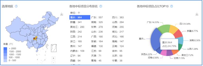 供水工程报价明细,供水工程项目预算