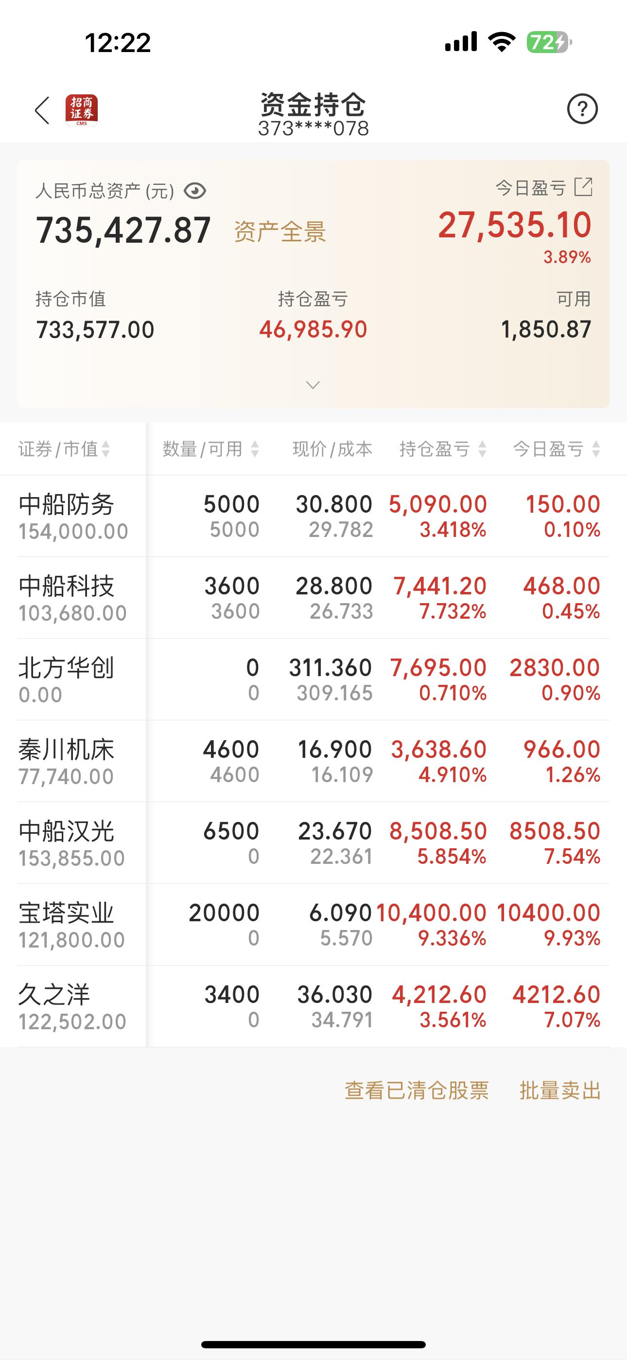 女股民60万实盘收益,女股民50万炒股日记