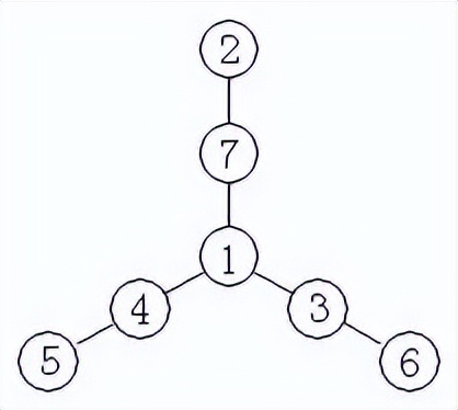 举一反三小学奥数网课,小学奥数举一反三4年级青岛出版