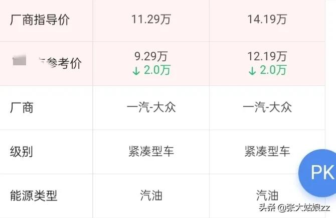 预算五万以下能买哪一年的宝来,裸车10万入手大众宝来到底值不值