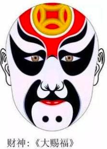 常见京剧脸谱图片大全,京剧脸谱分类及图片