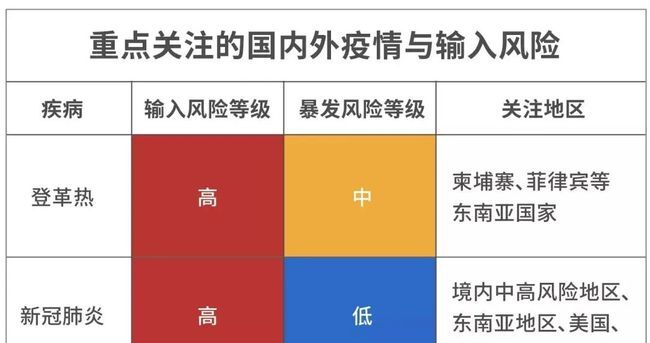 excel宏病毒专杀工具,excel宏病毒怎么清除