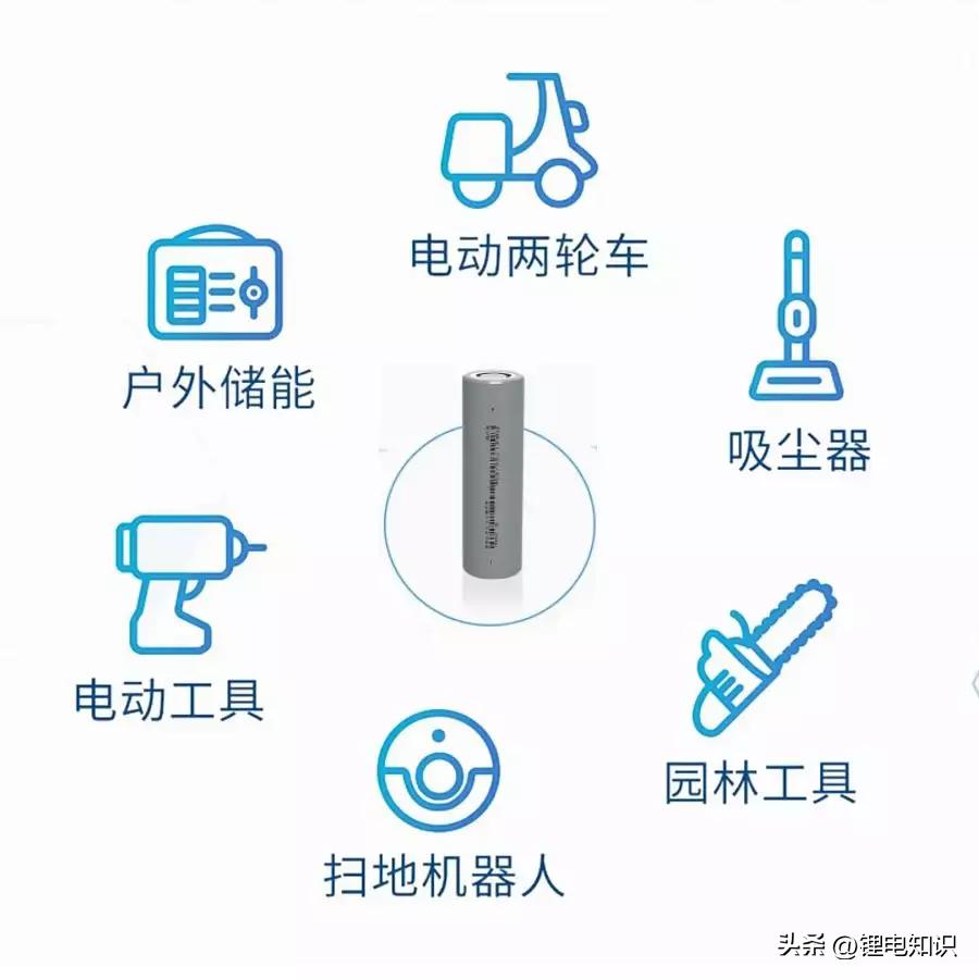 力神21700电芯5000毫安是虚标吗,锂电池18650电芯排行榜前十名