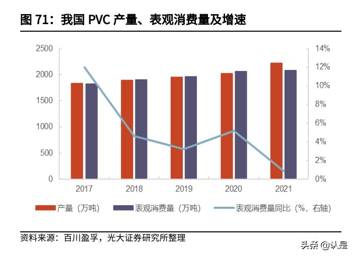 三友化工股票价值,三友化工粘胶短纤最新价格