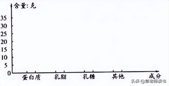 青岛版数学五年级下册备课,青岛版六年级下册数学教案及反思