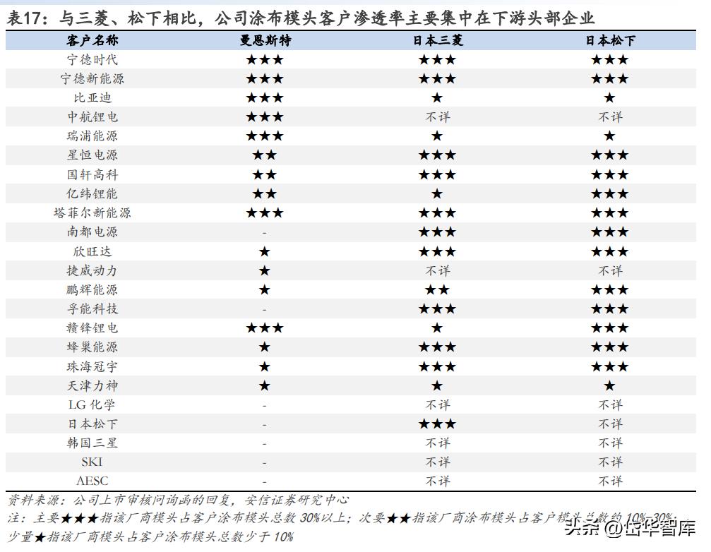 曼恩斯特一套涂布模具多少钱,曼特斯涂布模头