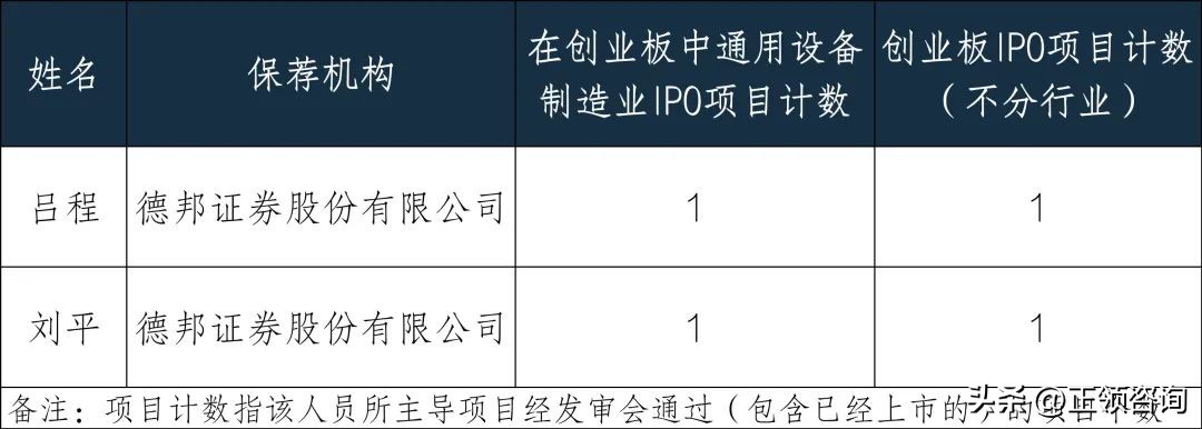 新股福事特,福事特股票明日走势分析