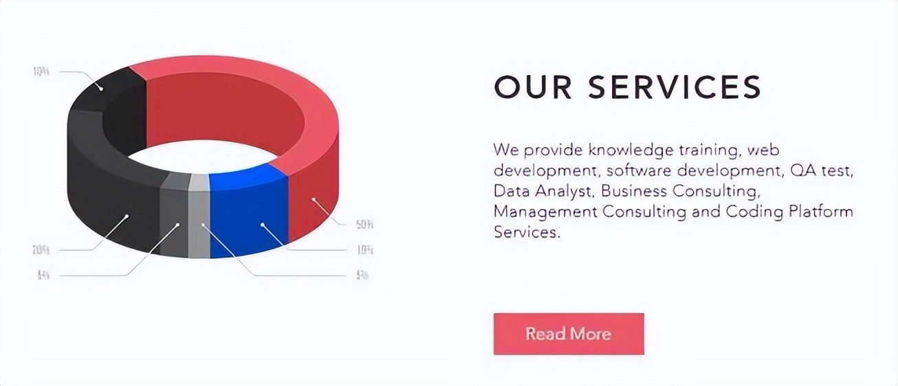 美国政府开始大规模调查虚假H1B抽签!违法者终生不得入境!