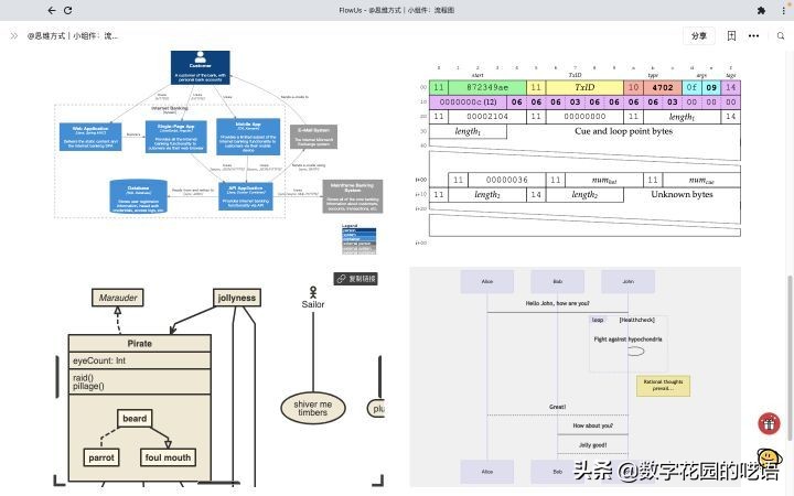 flowus怎么生成流程图,flowus导入notion模板