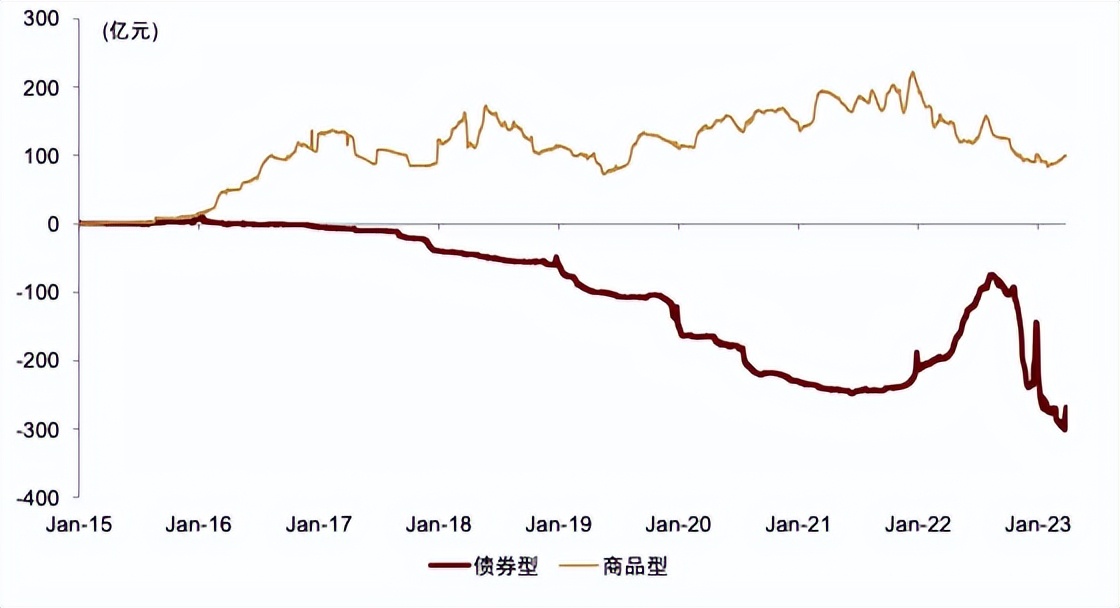 指数基金相关知识介绍,指数基金全面介绍