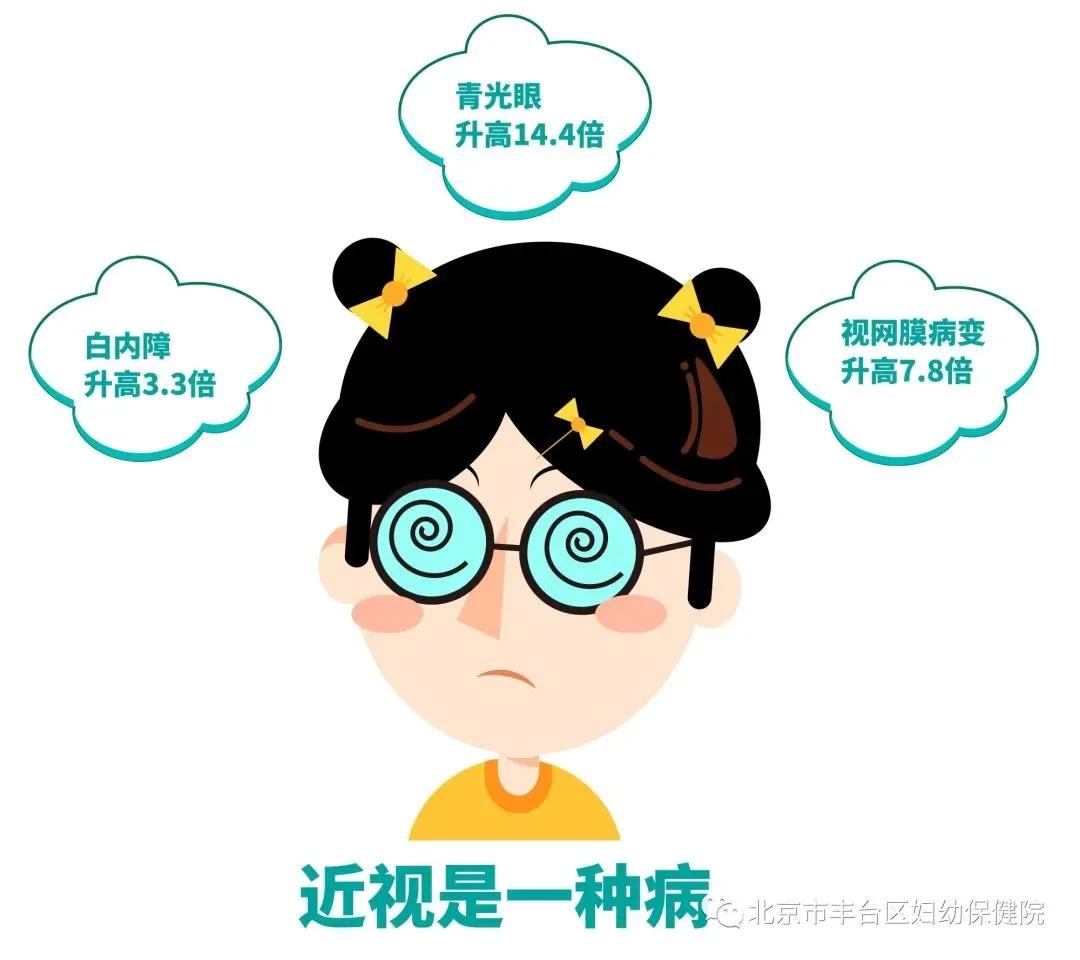 妇幼保健院儿童康复器材,丰台区妇幼保健院新址