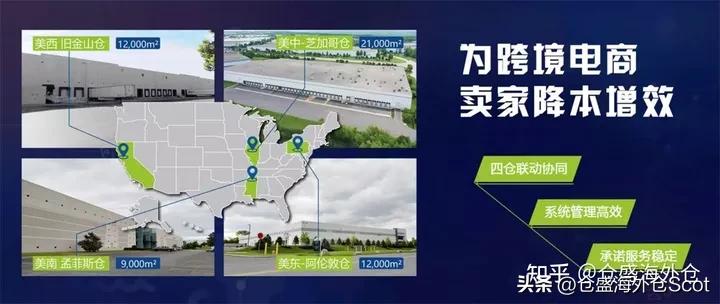 邮寄美国收费标准,美国快递费用怎么算