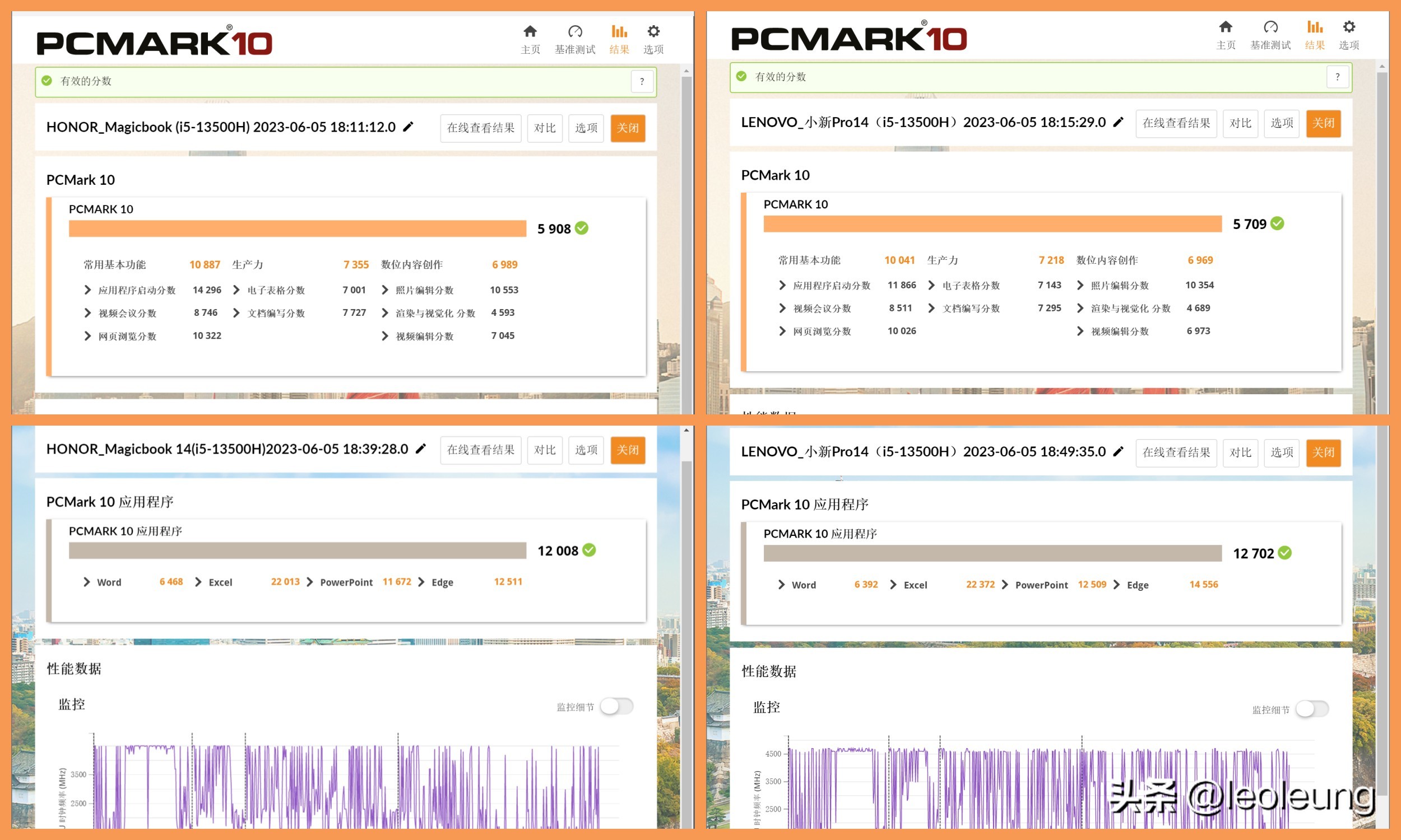 联想小新pro14锐龙版2023开箱,荣耀magicbookpro对比联想小新14