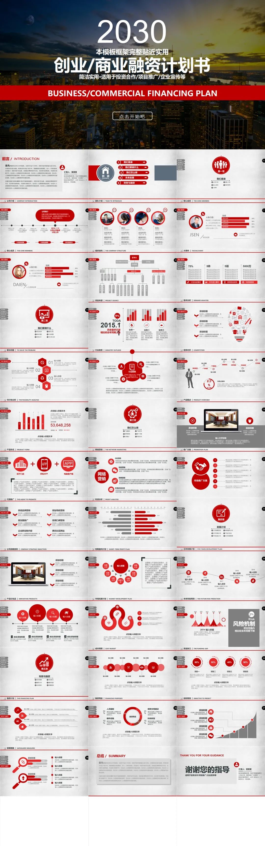 融资商业计划书ppt模板范文,融资商业计划书模板范文ppt