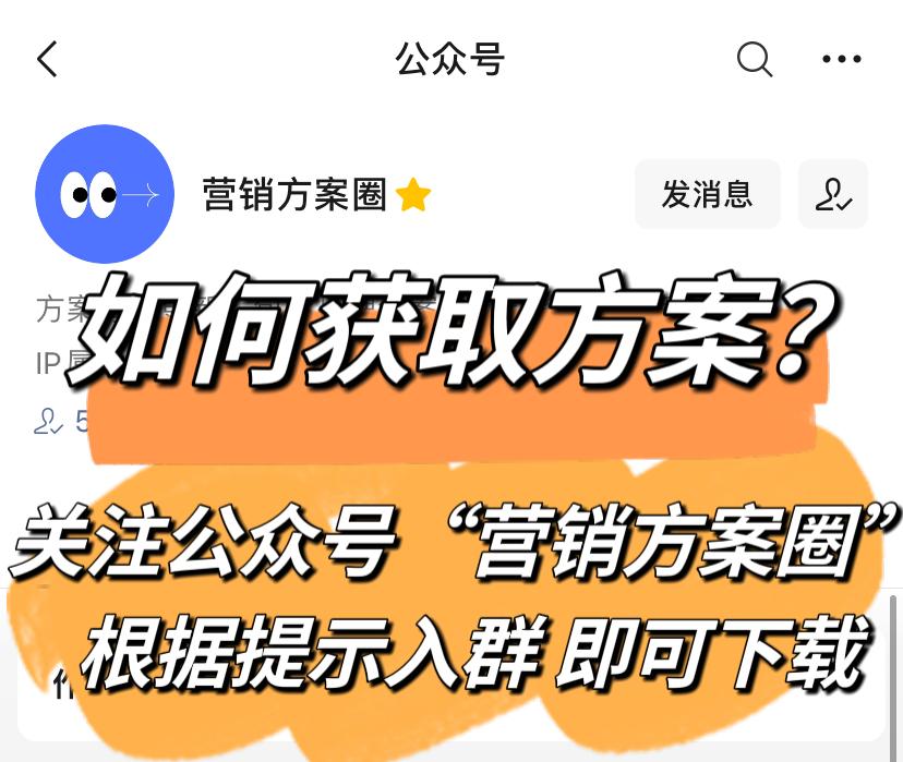 必胜客三月运营更新,必胜客轻运营