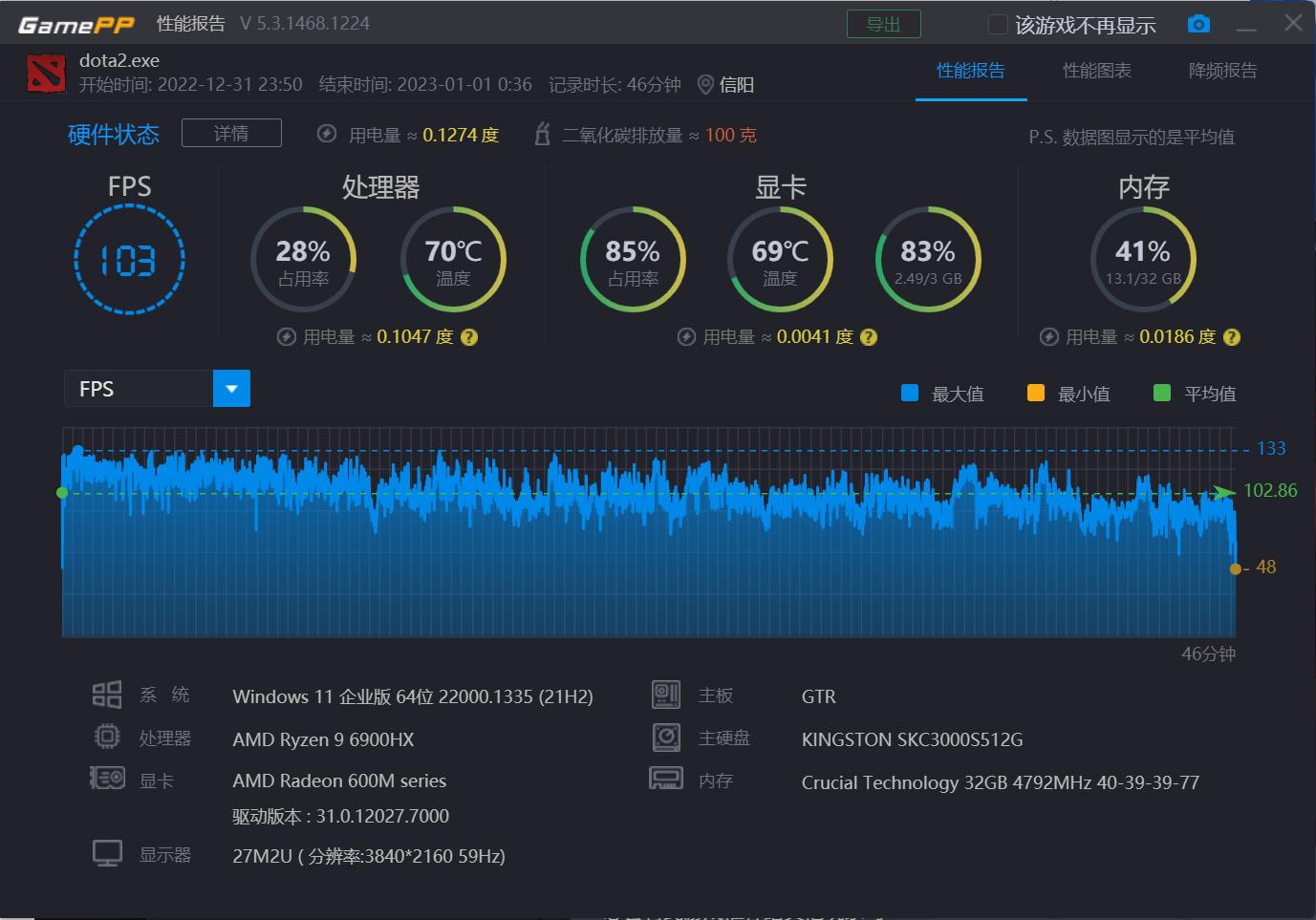 2022笔记本电脑锐龙,锐龙6900hx对比酷睿