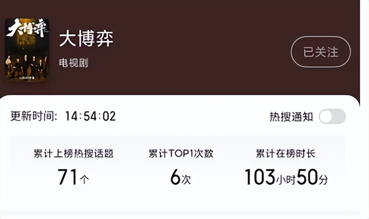 浙江卫视收视率最高的剧,浙江卫视三年收视率最高的电视剧