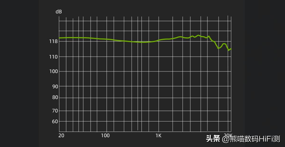 epzk5圈铁耳机怎么样,epzk5耳机试听