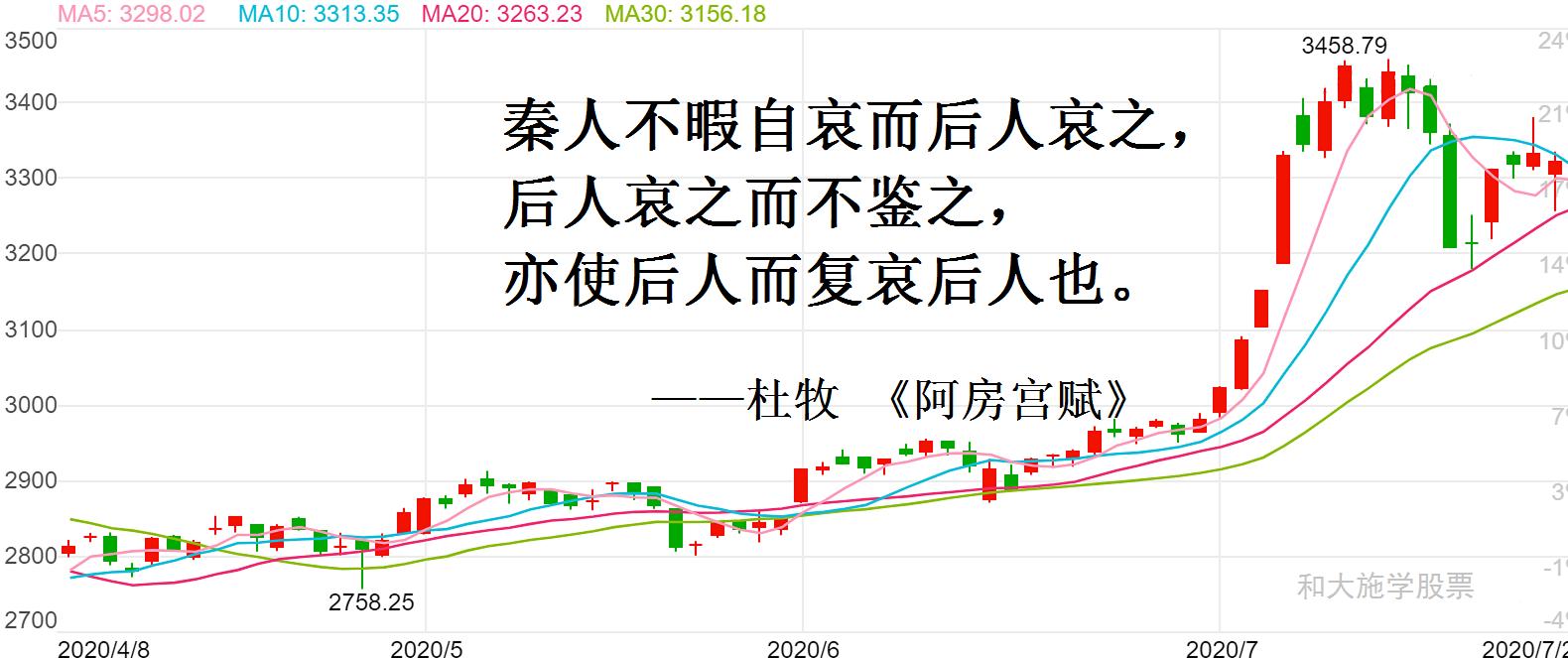 交易故事全集视频,交易故事在线阅读
