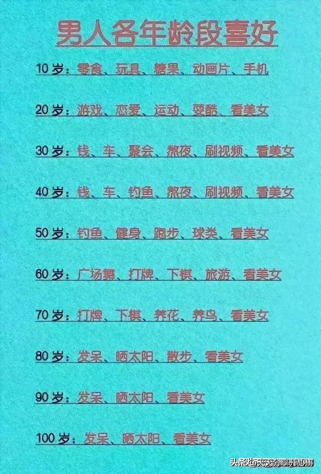 中国人的愿望清单有哪些,中国人十大愿望