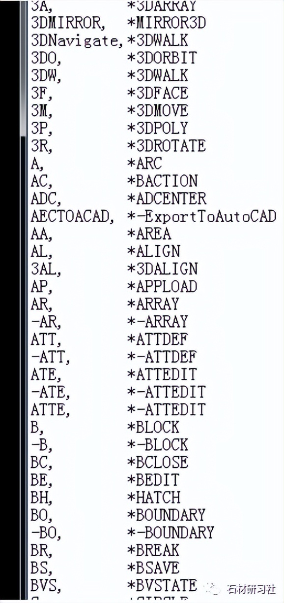 CAD高手教你几招，让你画图快人一步