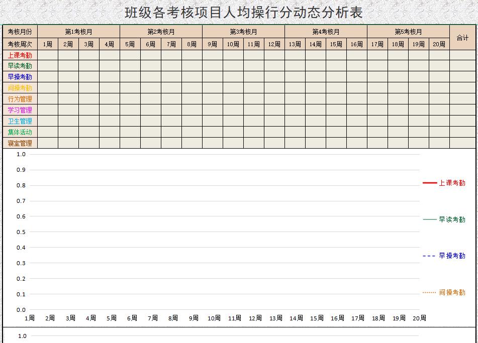 班级信息管理系统设计,班级信息化管理系统