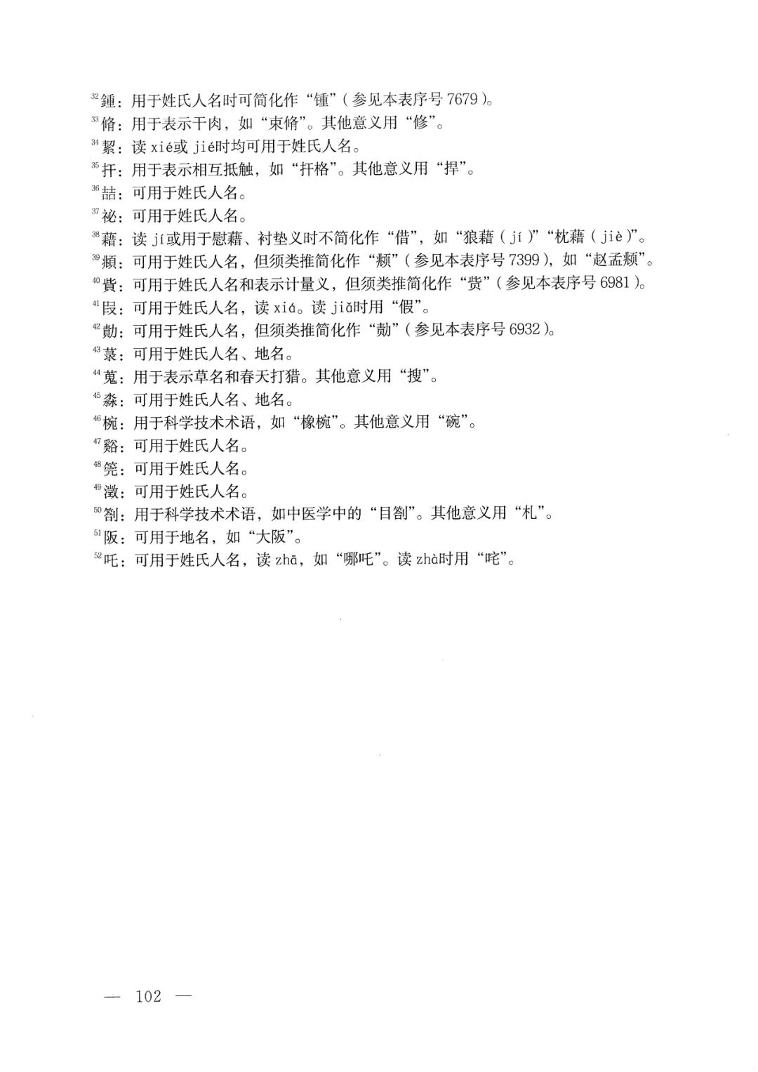 体字繁体字的写法怎样,有字的繁体字异体字写法