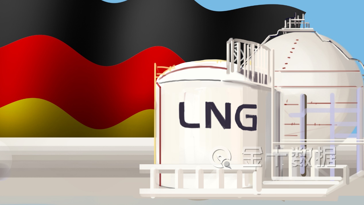 德国跟卡塔尔签订天然气协议,德国与卡塔尔签订天然气协议