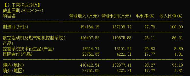 军用飞机控制系统,航空发动机控制系统中的控制信号
