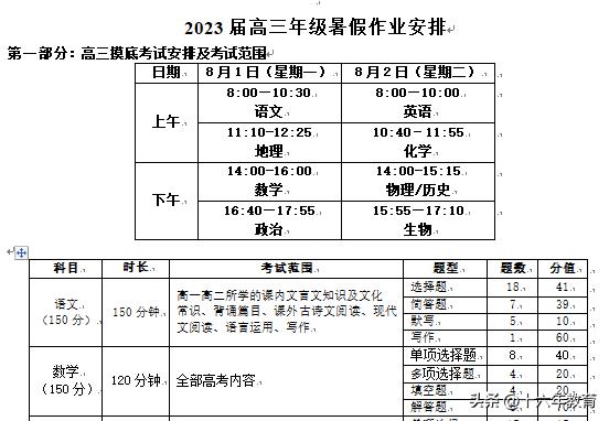 深圳中学作业多吗,深圳中学为什么考得那么好