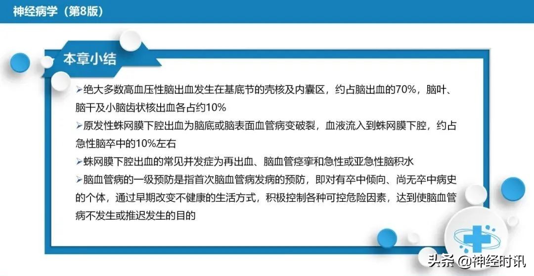 蛛网膜下腔出血最佳健康宣教课件,脑血管疾病ppt课件免费