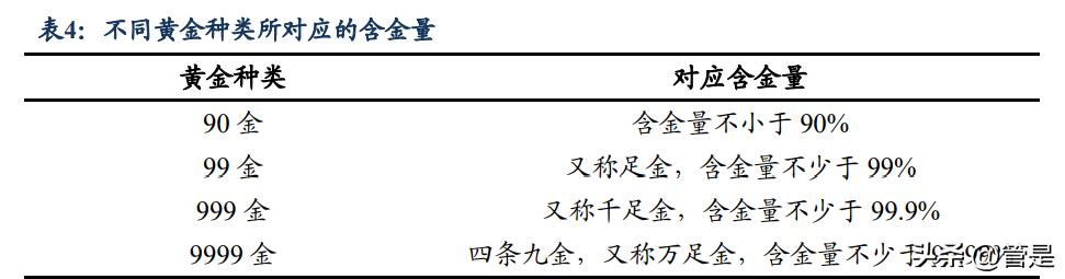 周大福定位品牌理念,周大福的品牌深层文化