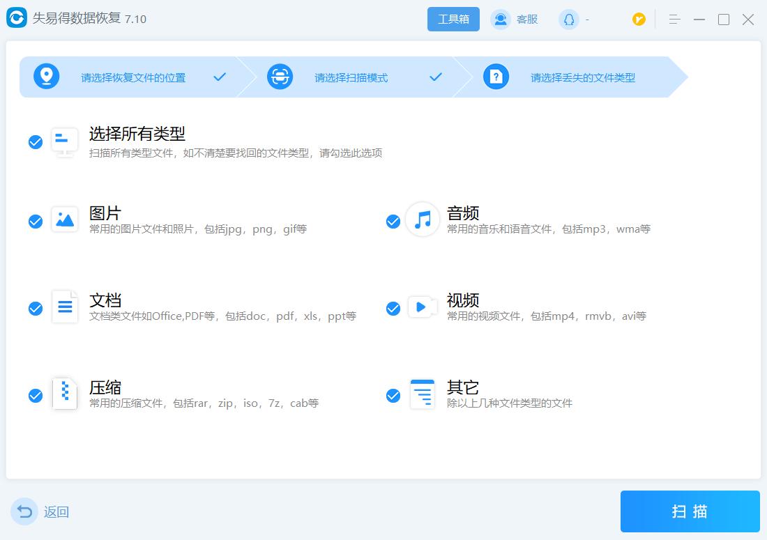 快速格式化移动硬盘防恢复,一招恢复硬盘格式化的照片