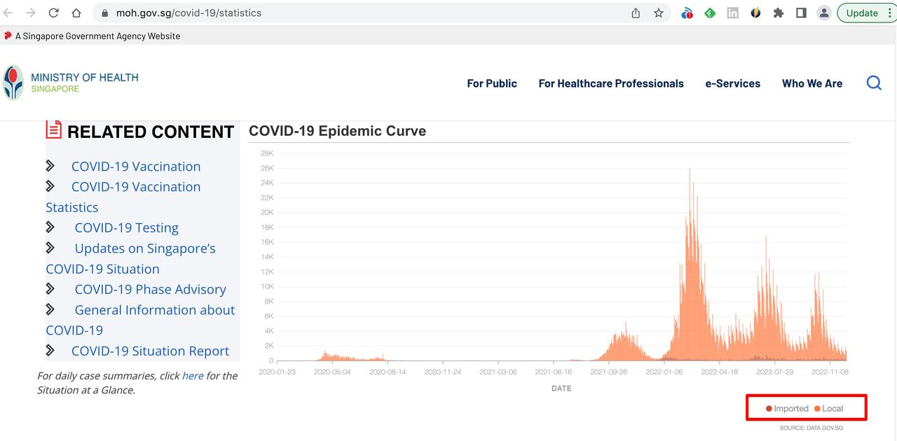 奥密克戎的特点及危害,奥密克戎病毒对人体危害有多大
