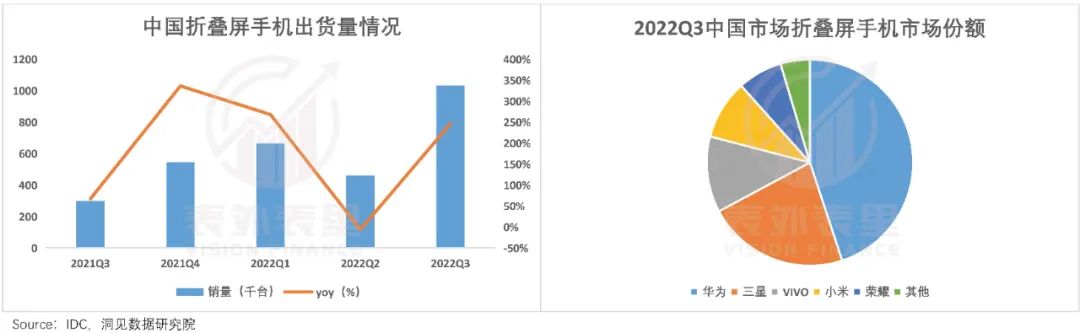 小米的潜力和软肋,小米终究败给了现实